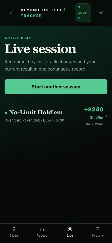 Live session screen showing a poker session in progress with current profit, duration, buy-in, and stack